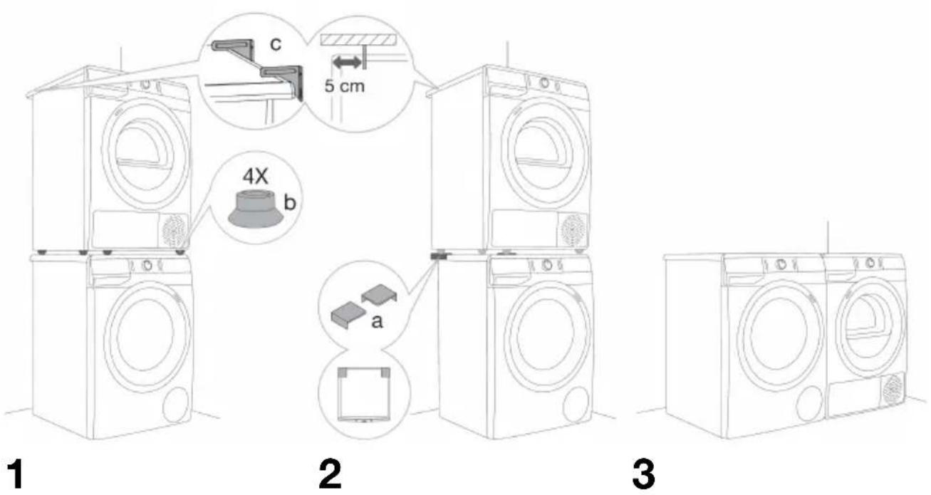 GORENJE D1NE92GN - Postavitevsušilnegastroja - 1