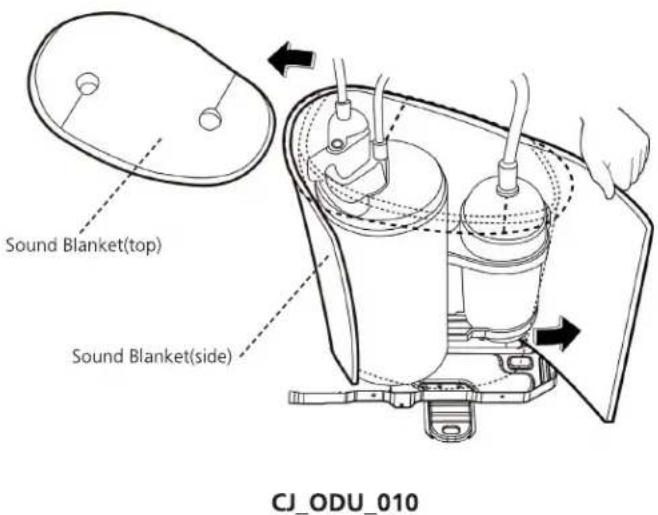 Premium Levella PAC9337 - Sound blanket - 1