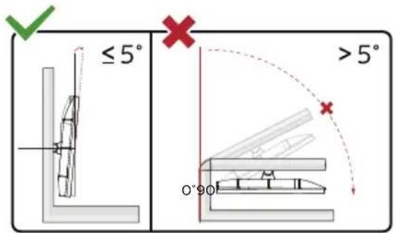 ≤ 5° 0°90° > 5°
