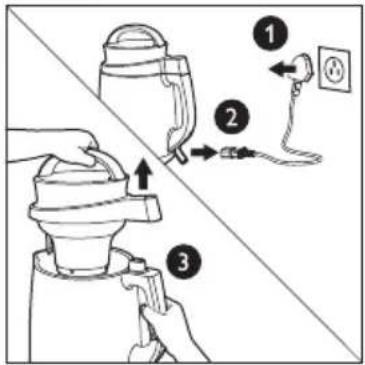 Diagram illustrating three steps of a hot water heater installation, showing hand positioning and cable connection.