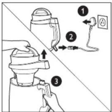 Diagram illustrating three steps of a hot water heater installation, showing hand positioning and cable connection.
