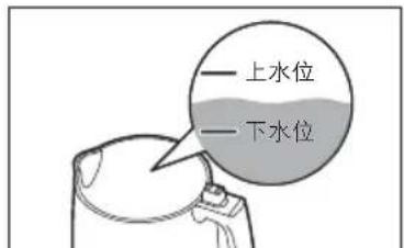 上水位 下水位