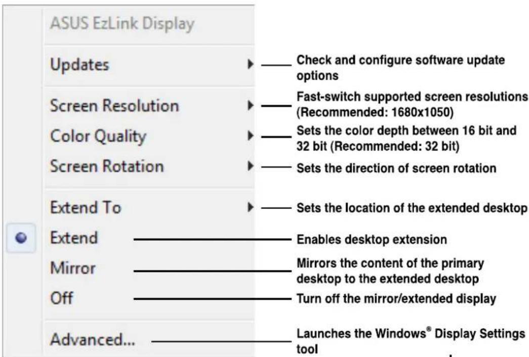 ASUS VW223T - Using ASUS EzLink Display: - 4