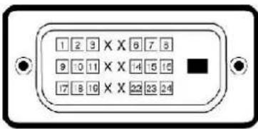 DELL U2410 - Pin Assignments - 2