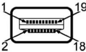 DELL U2410 - Pin Assignments - 8