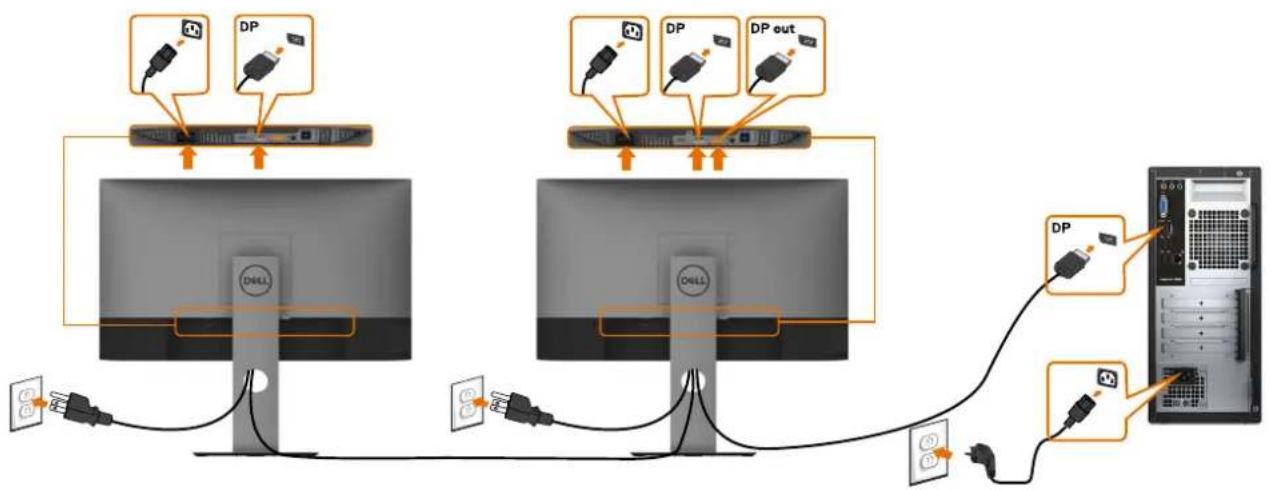 DELL U2419H - Connecting the monitor for DP Multi-Stream Transport (MST) function - 1
