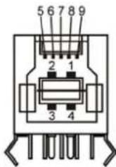 DELL U2419H - Universal Serial Bus (USB) - 3