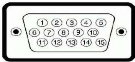 DELL IN1920 - Pin Assignments - 1