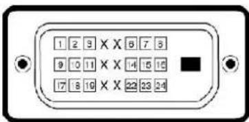 DELL 2407WFP - Pin Assignments - 2