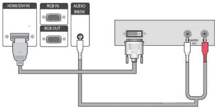 HP LD4710 - Connecting HDMI (480p/576p/720p/1080i/1080p) - 3