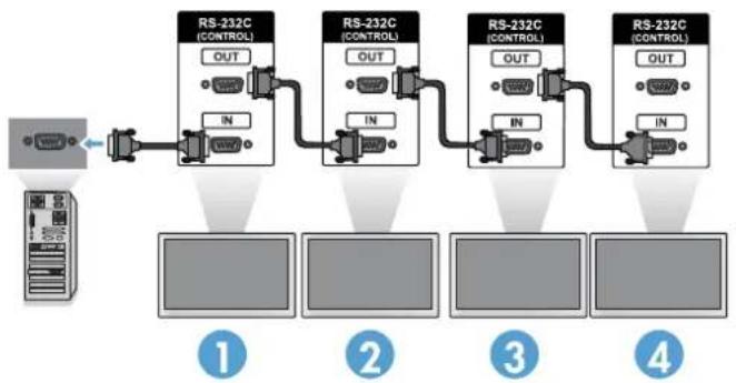 HP LD4710 - Connecting the cable - 1