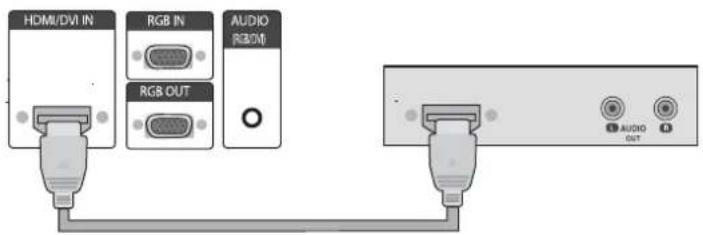 HP LD4710 - Connecting HDMI (480p/576p/720p/1080i/1080p) - 1