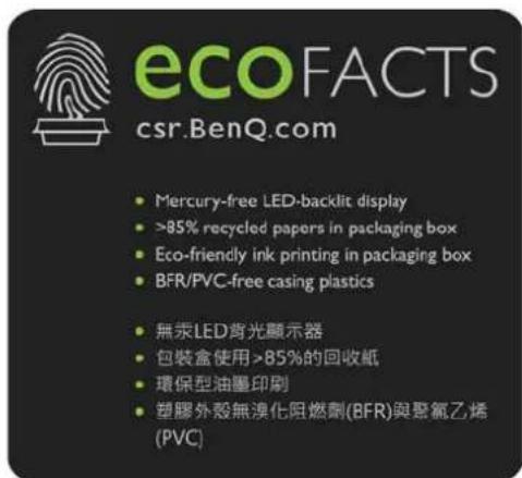 BENQ V2320 - BenQ ecoFACTS - 1