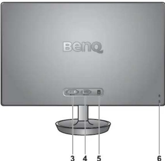 BENQ V2320 - Back view - 1