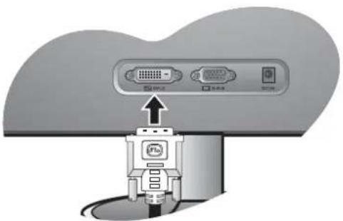 BENQ V2320 - To Connect the DVI-D Cable - 1