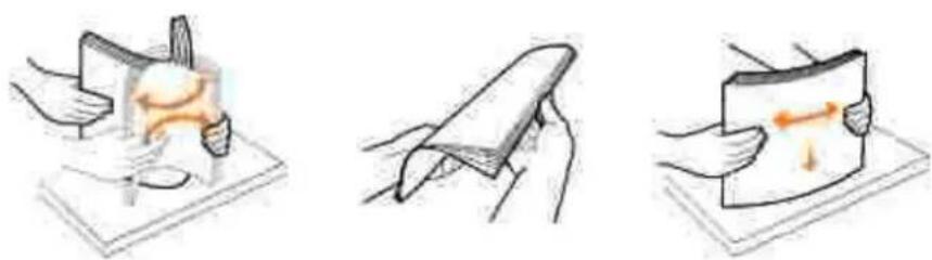 DELL 946 - Loading Paper - 1