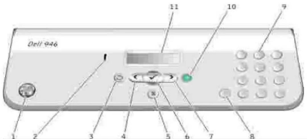 DELL 946 - Using the Operator Panel - 1