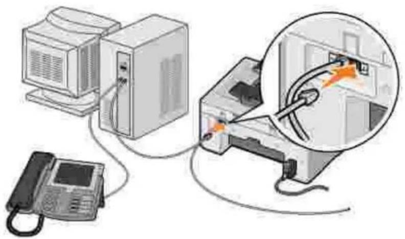 DELL 946 - Connecting to a computer modem - 1