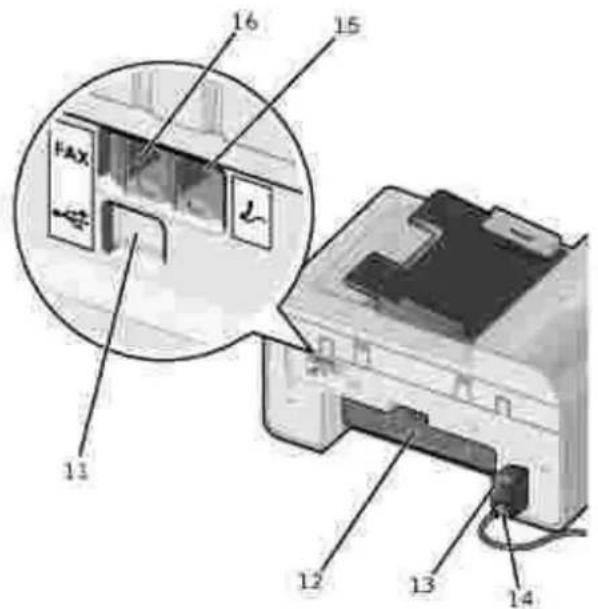 DELL 946 - Understanding the Printer Parts - 3