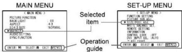 JVC DT-R24L41D - Display the menu. - 1