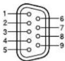 JVC DT-R24L41D - ■ Using the serial communication - 2