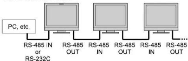 JVC DT-R24L41D - ■ About the external control - 1