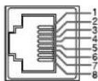 JVC DT-R24L41D - ■ Using the serial communication - 1