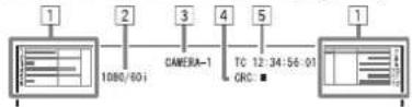 JVC DT-R24L41D - On the Information Display - 1