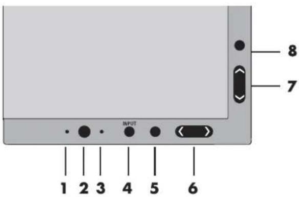NEC MultiSync 2490WUXi - Situés à l'avant du moniteur, fonctionnent de la manière suivante : - 1