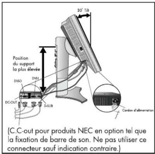 NEC MultiSync 2490WUXi - Suivez ces instructions pour fixer le moniteur ACL MultiSync à votre système : - 2