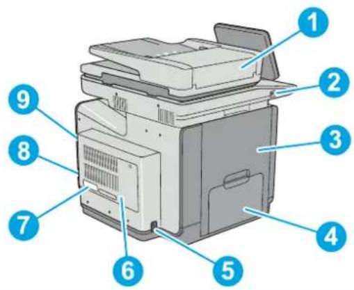 HP Pagewide Enterprise Color MFP 586f - Printer back view - 1
