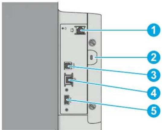 HP Pagewide Enterprise Color MFP 586f - Interface ports - 1