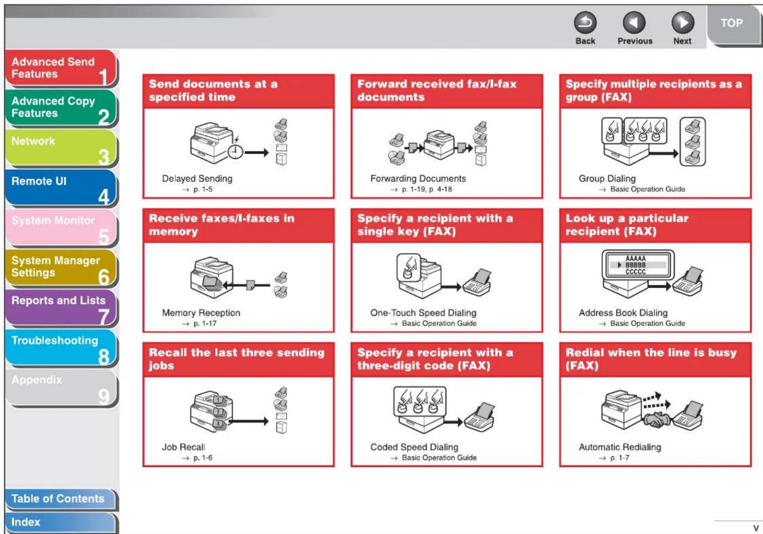 Advanced Send Features 1 Advanced Copy Features 2 Network 3 Remote UI 4 System Monitor 5 System Manager Settings 6 Reports and Lists 7 Troubleshooting 8 Appendix 9 Table of Contents Index Send documents at a specified time Delayed Sending → p. 1-5 Forward received fax/l-fax documents Forwarding Documents → p. 1-19, p. 4-18 Specify multiple recipients as a group (FAX) Group Dialing → Basic Operation Guide Receive faxes/l-faxes in memory Memory Reception → p. 1-17 Specify a recipient with a single key (FAX) One-Touch Speed Dialing → Basic Operation Guide Look up a particular recipient (FAX) Address Book Dialing → Basic Operation Guide Recall the last three sending jobs Job Recall → p. 1-6 Specify a recipient with a three-digit code (FAX) Coded Speed Dialing → Basic Operation Guide Redial when the line is busy (FAX) Automatic Redialing → p. 1-7