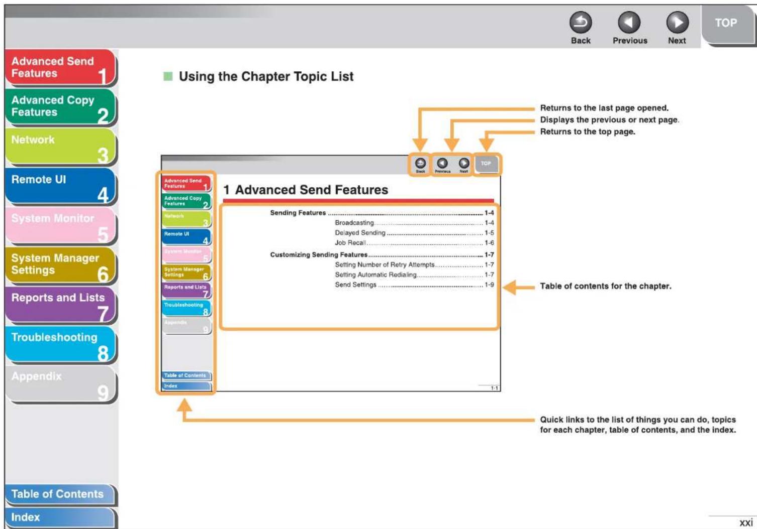 Using the Chapter Topic List 1 Advanced Send Features Sending Features .... 1-4 Broadcasting.... 1-4 Delayed Sending.... 1-5 Job Recall.... 1-6 Customizing Sending Features.... 1-7 Setting Number of Retry Attempts.... 1-7 Setting Automatic Redialing.... 1-7 Send Settings.... 1-9 Table of contents for the chapter. Back Previous Next TOP Advanced Send Features 1 Advanced Copy Features 2 Network 3 Remote UI 4 System Monitor 5 System Manager Settings 6 Reports and Lists 7 Troubleshooting 8 Appendix 9 Table of Contents Index 1-1 Quick links to the list of things you can do, topics for each chapter, table of contents, and the index.