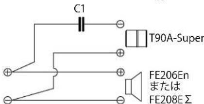 C1 T90A-Super FE206En または FE208E Σ