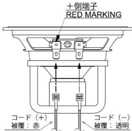 +側端子 RED MARKING コード (+) 被覆:赤 コード (-) 被覆:透明