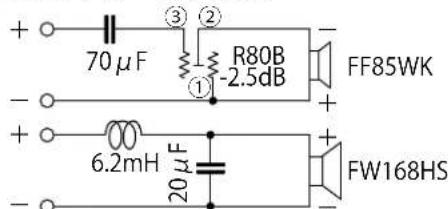 + 70 μF ③ ② - ① R80B -2.5dB + 6.2mH 20 μF - + FF85WK FW168HS