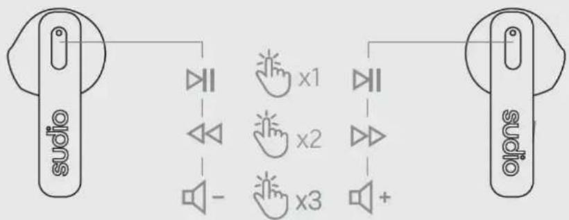 audio x1 x2 x3 + sips