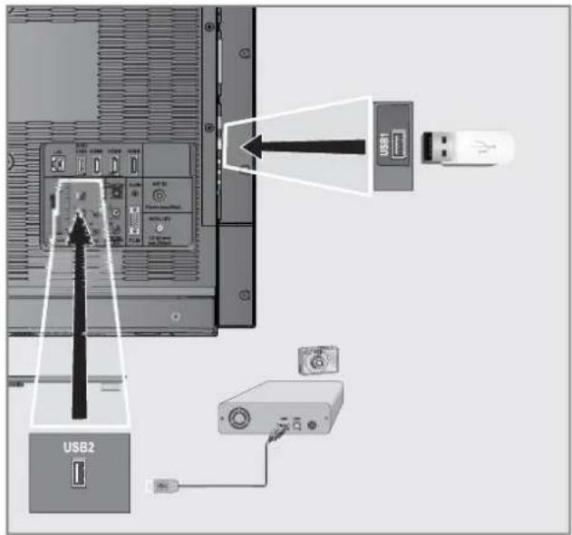 GRUNDIG 55 VLE 983 BL - Notes: - 1