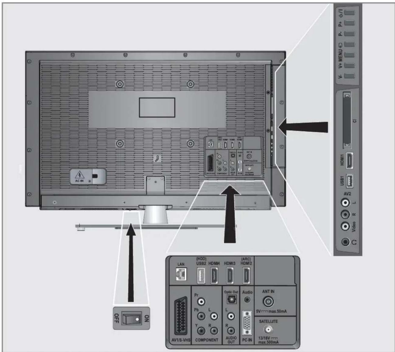 GRUNDIG 55 VLE 983 BL - Environmental note - 1