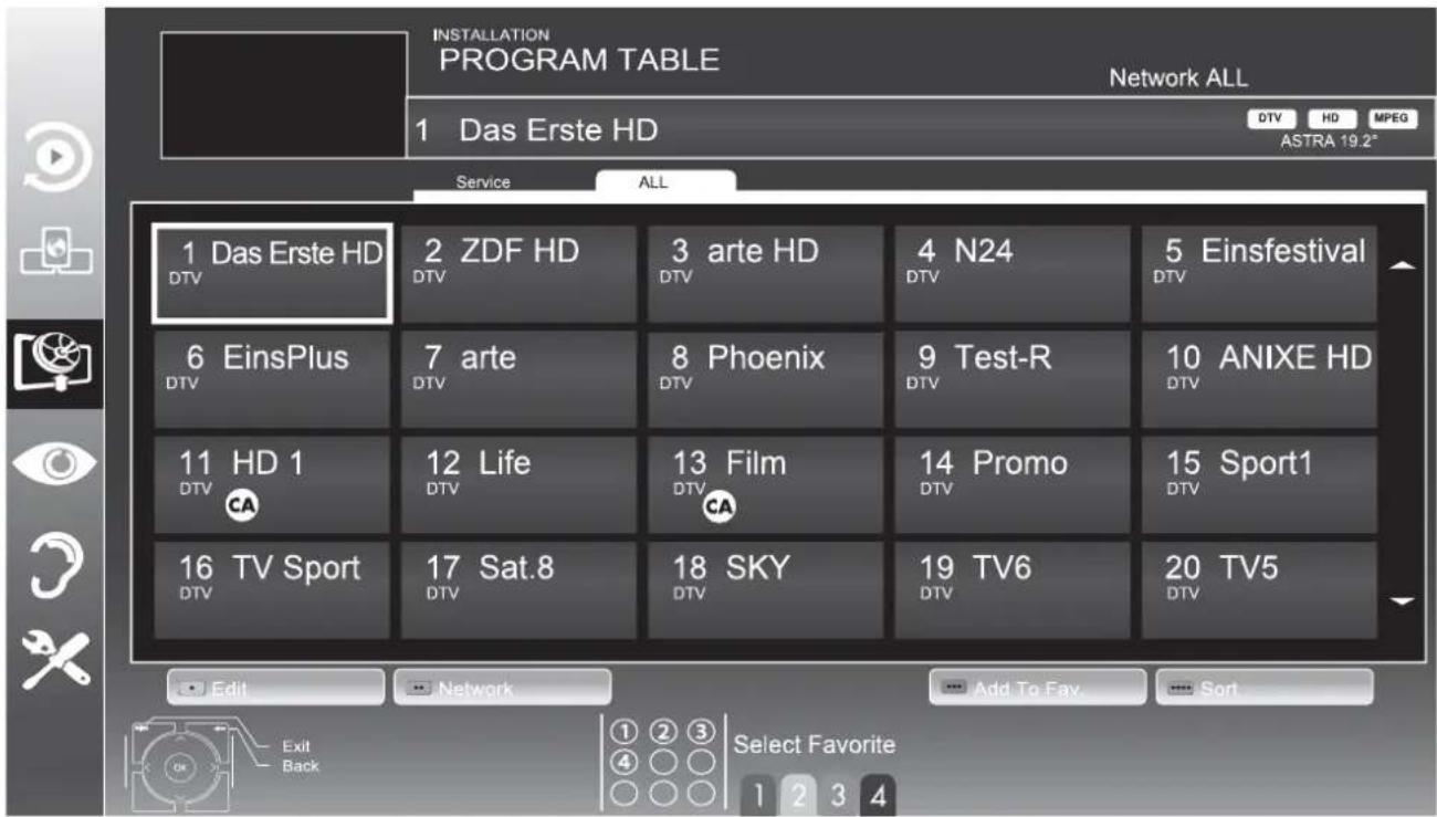 GRUNDIG 47 VLE 973 BL - Notes: - 1