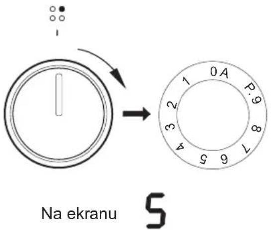 Na ekranu 5