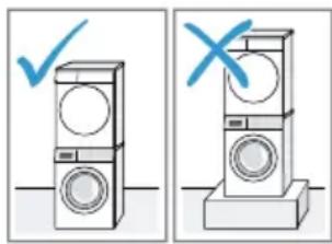 SIEMENS WQ46B2C0CS - Miesto inštalácie Požiadavky - 1