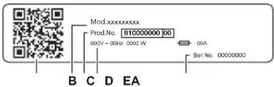 Mod.xxxxxxxxxxx Prod.No. 910000000 00 000V - 00Hz 000C W 00A Ser.No. 00000000 B C D EA