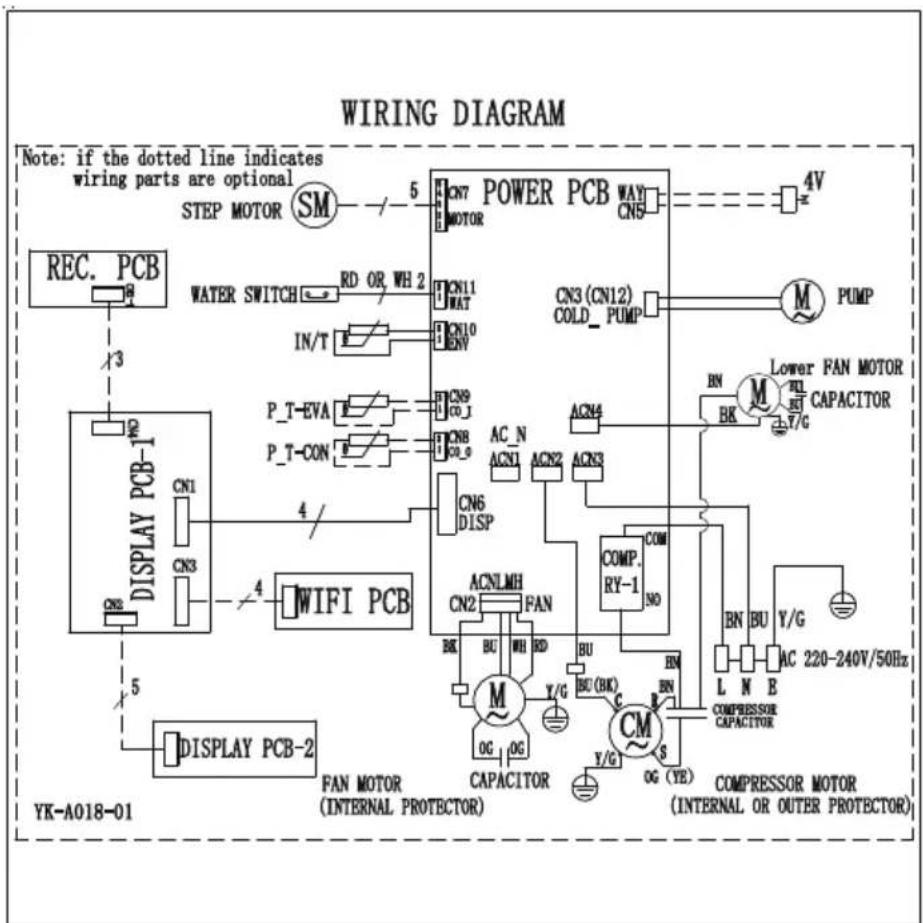 BEKO BP1095CN - Specifikacije - 1