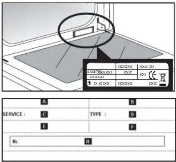 DE DIETRICH DKR7580BB - INTERVENCIONES - 1