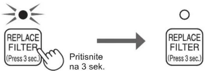 SHARP UA-PE30E-WB - ISKLJUČENO - 3