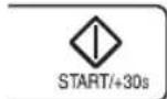 SHARP R-MS02EB - Pornirea cuptorului: - 1