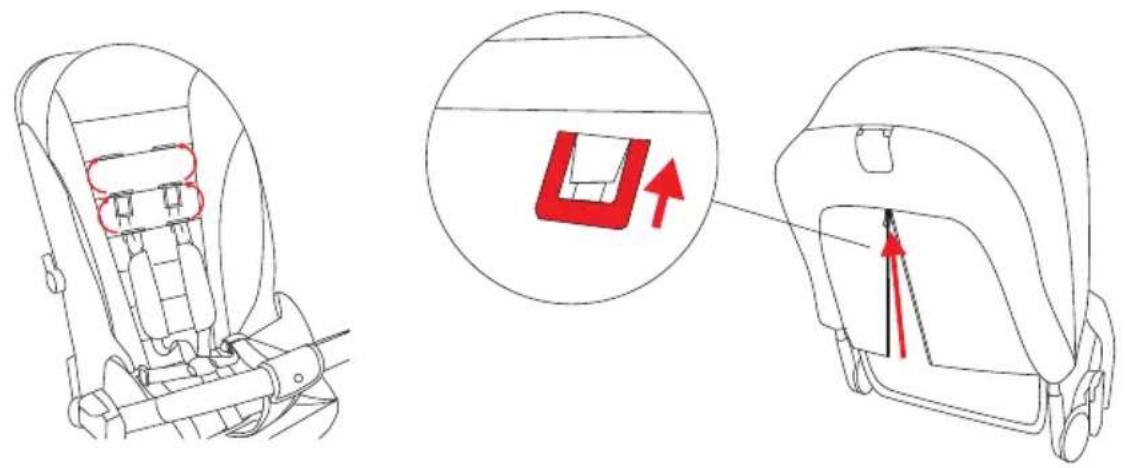 Diagram showing car seat assembly and mounting instructions with red arrows indicating movement or change