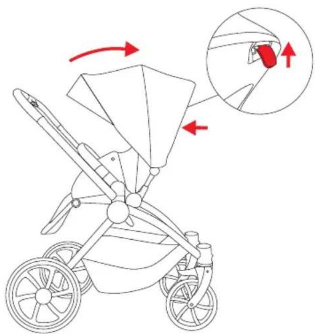 Diagram of a baby stroller with directional arrows and magnified detail showing internal components